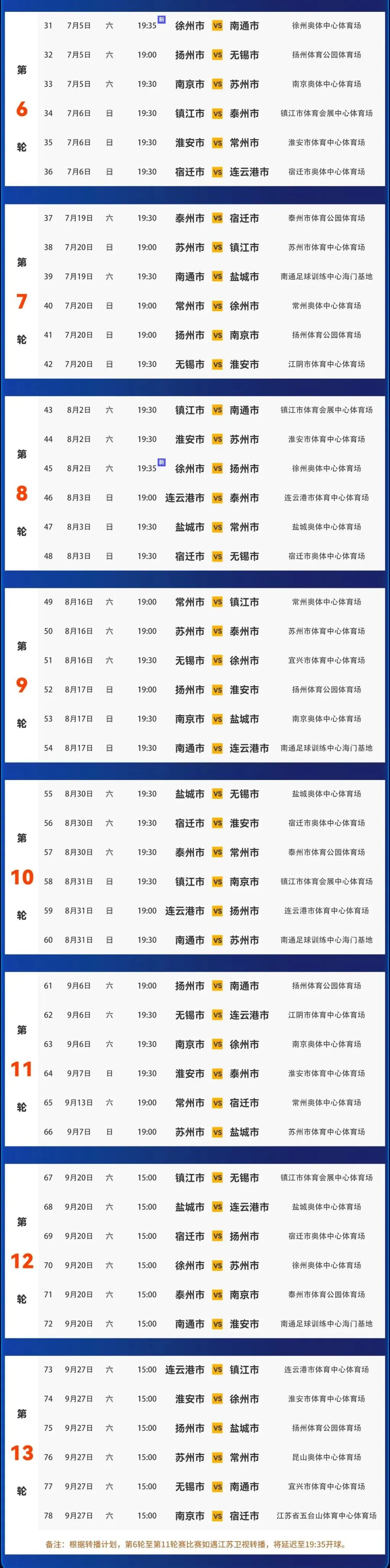 包含江苏苏宁挑战天津泰达,争取三分积分榜的词条 包含江苏苏宁挑战天津泰达,争取三分积分榜的词条